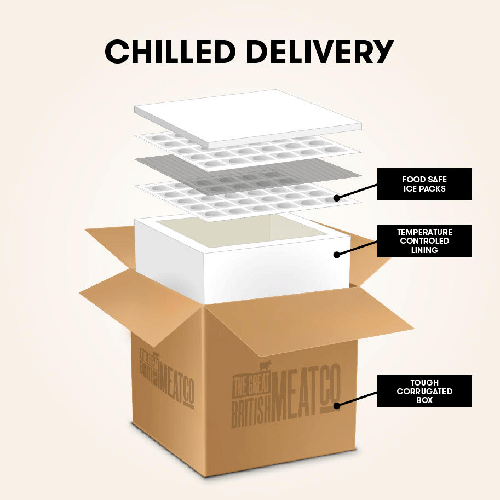 Chilled delivery packaging